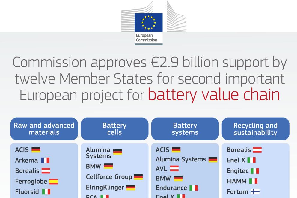 infographic_2021_battery_thumb.jpg