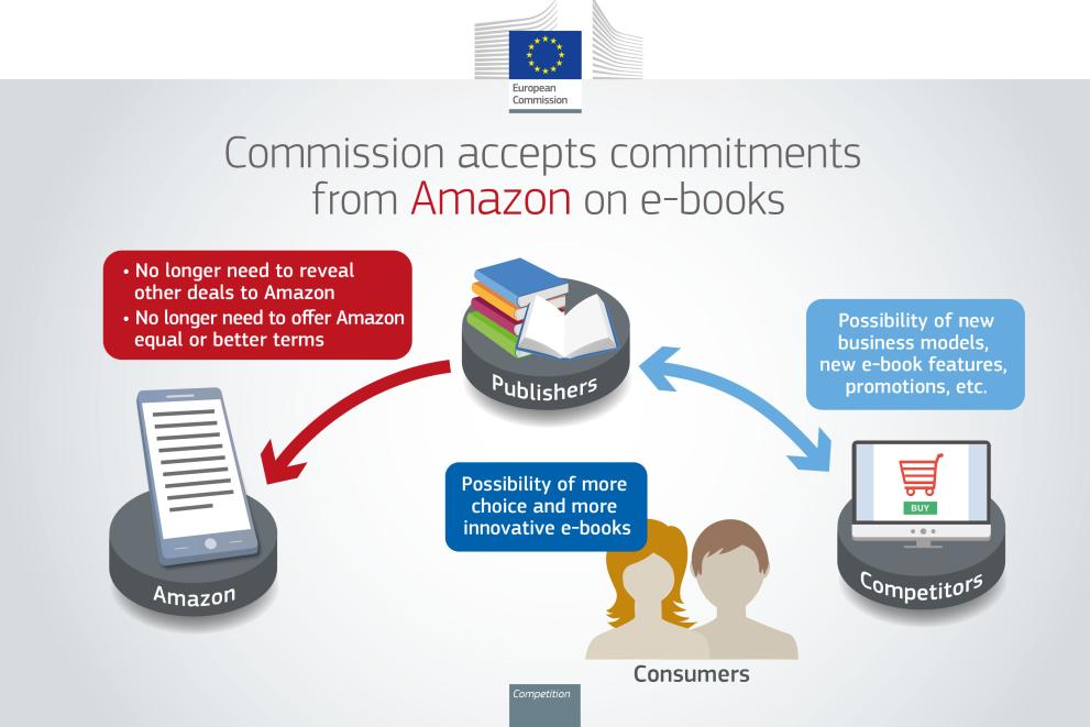 infographic_2017_amazon-ebooks_thumb.jpg
